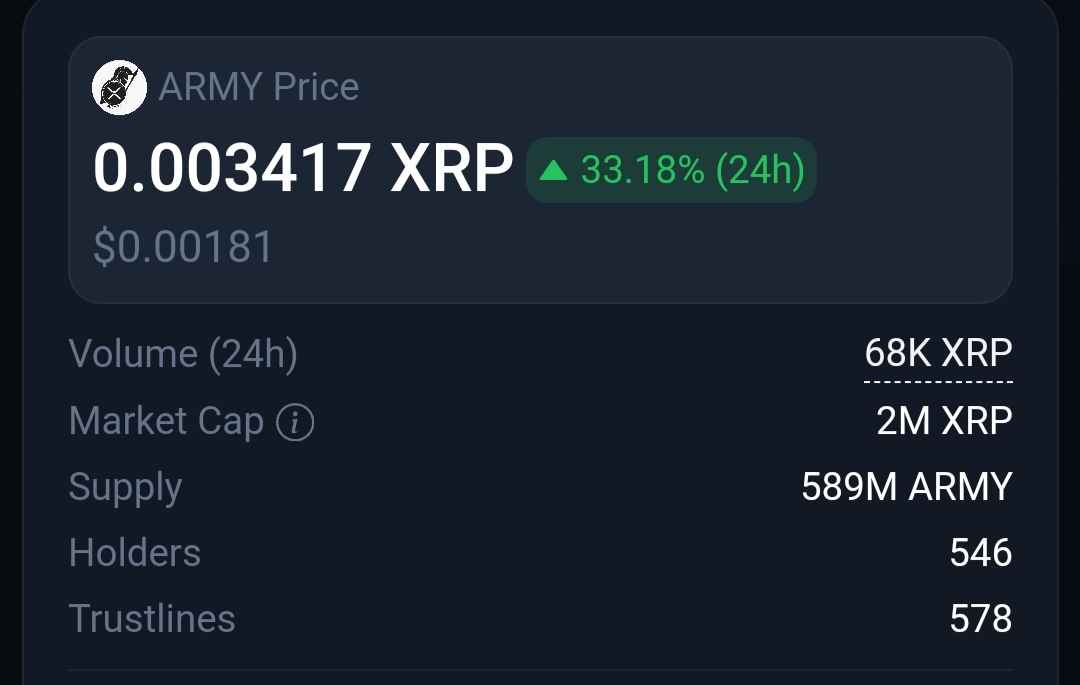 $ARMY tweet media