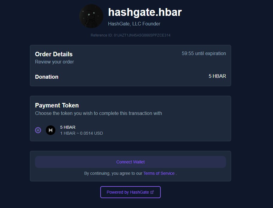 HashGate tweet media