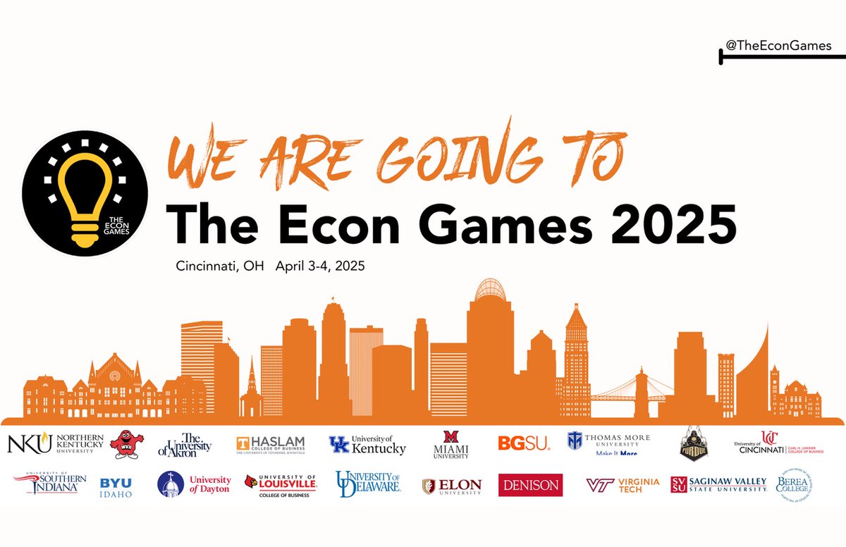 Virginia Tech Economics tweet media