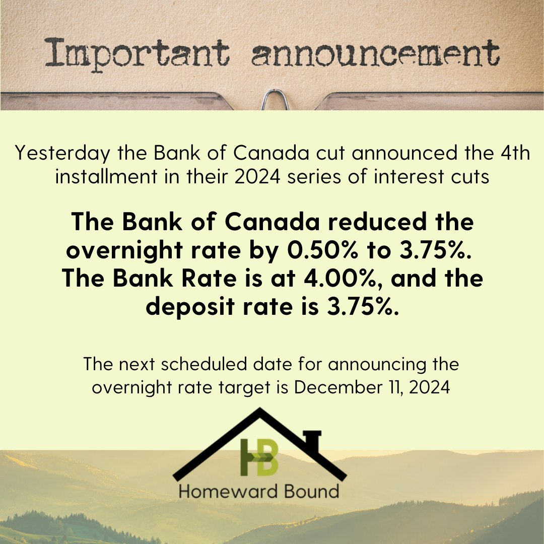 homewardboundtm's tweet photo. Announcement!

The Bank of Canada reduced the overnight rate to 3.75% yesterday!

Let us know if you have any questions!

#interestrates #victoriabc #victoriarealestate #yyjrealestate #realestatenews #homewardbound https://t.co/JLY5YHTMUL