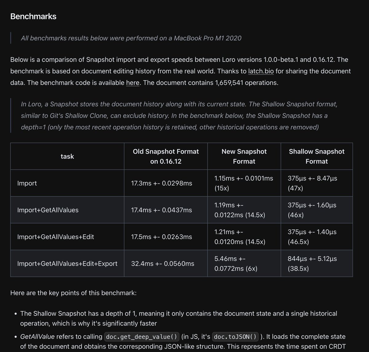 ai⭐️ adidas ZX 4000 OG D97734 Release Date - Sneaker Bar Detroit