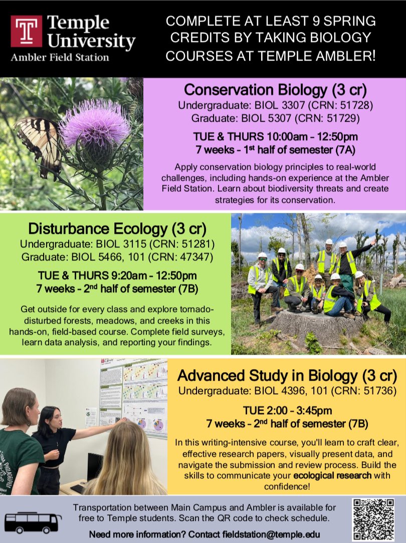 tufieldstation's tweet image. We want YOU at Ambler NEXT SEMESTER!! You can complete up to 9 CREDITS in Biology courses right here on the Ambler campus! Come get hands-on experience in the great outdoors! #springclasses @TempleUniv @CST_TempleU