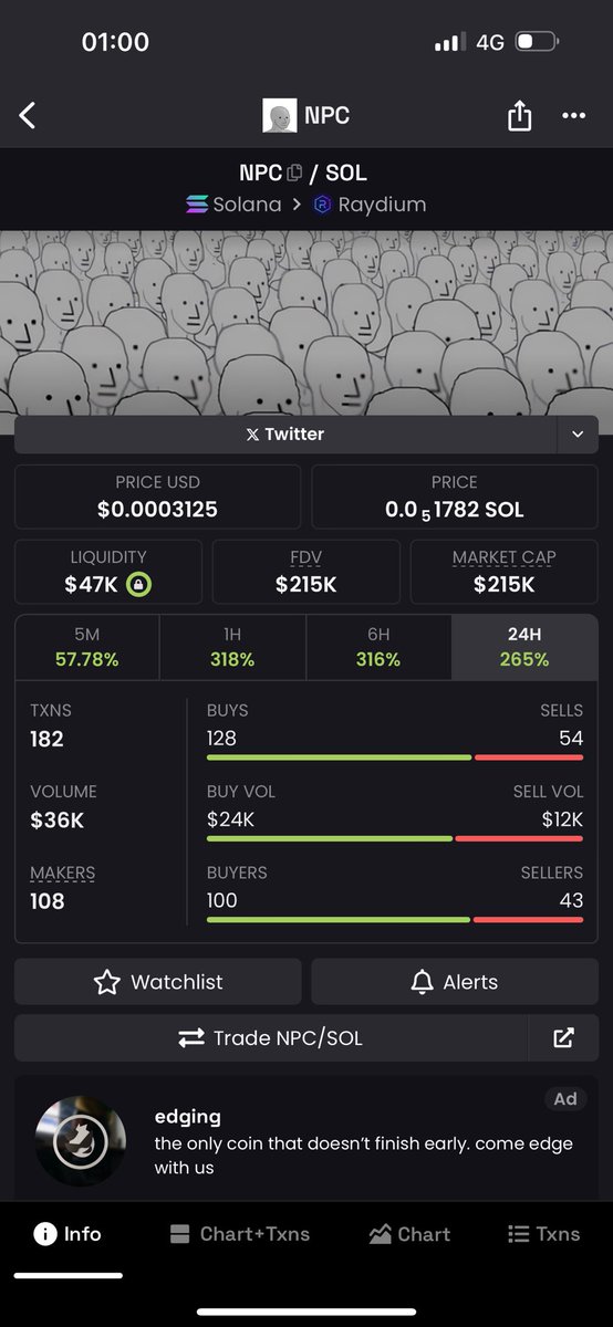 Jejouw's tweet photo. GUYS

6hgnTwvFnGUp1XBcyFAMPMrcqJ55TfdamQx58wpJ3AKN

$npc

I got insider told me this is going to be huge

(This guy shill me $bobo at 80K mc) https://t.co/EOWWx0GW83