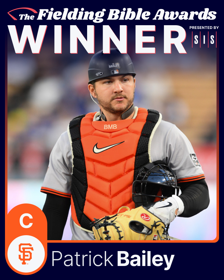 sis_baseball's tweet photo. 2024 Fielding Bible Awards

C Winner - Patrick Bailey, Giants @SFGiants 

1st career Fielding Bible Award

Led all catchers in Defensive Runs Saved https://t.co/t5R3tNYiLn