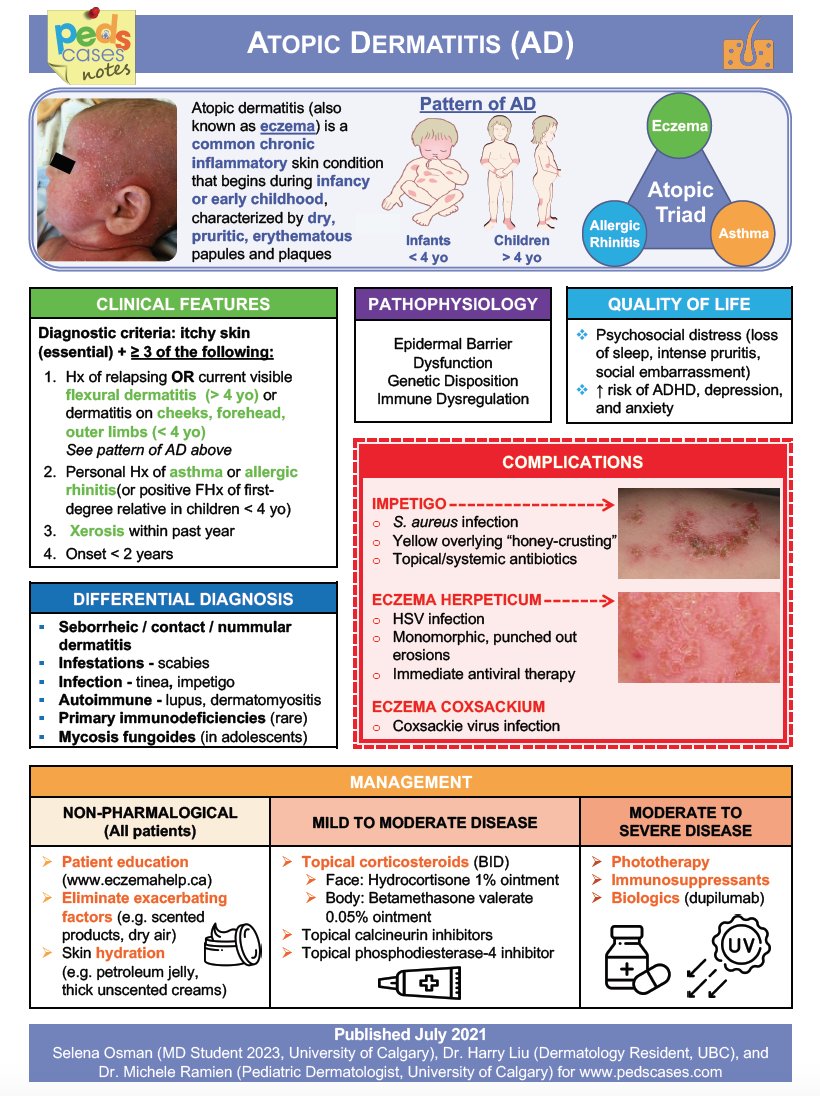 Gazal6849's tweet photo. 🔴Atopic Dermatitis by @PedsCases https://t.co/n8CiJjkNoQ