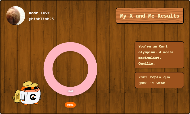 #MyXandMe 

My X and Me Results
