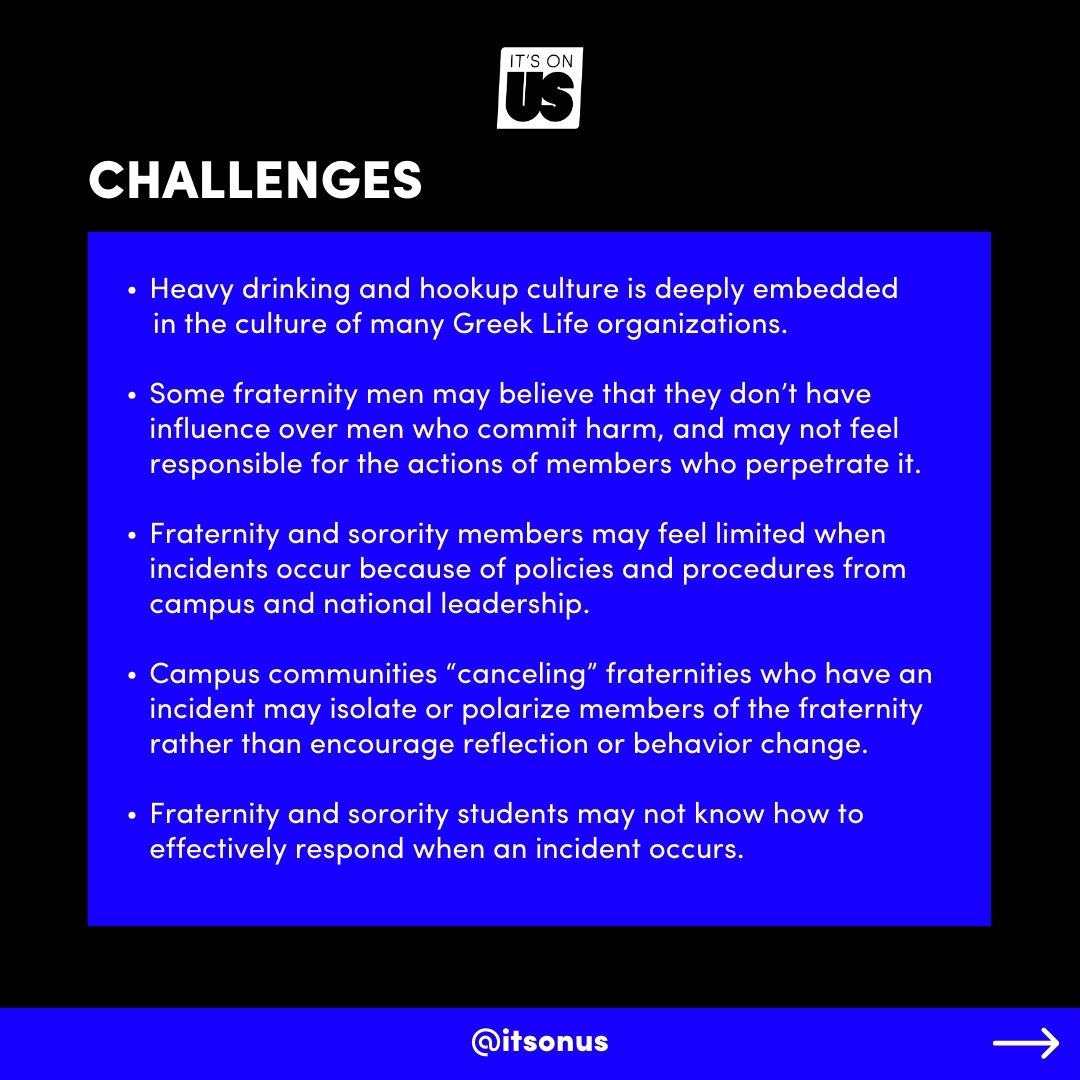 It's On Us tweet media