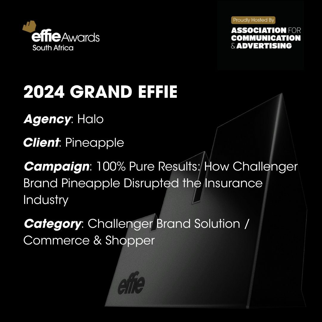 Congrats @HaloTheAgency &amp; <a href="/Pineapple_SA/">Pineapple™</a>: GRAND EFFIE for '100% Pure Results: How Challenger Brand Pineapple Disrupted the Insurance Industry', in the Challenger Brand Solution / Commerce &amp; Shopper Category! 🏆 

#EffieAwardsSA  #MarketingEffectiveness