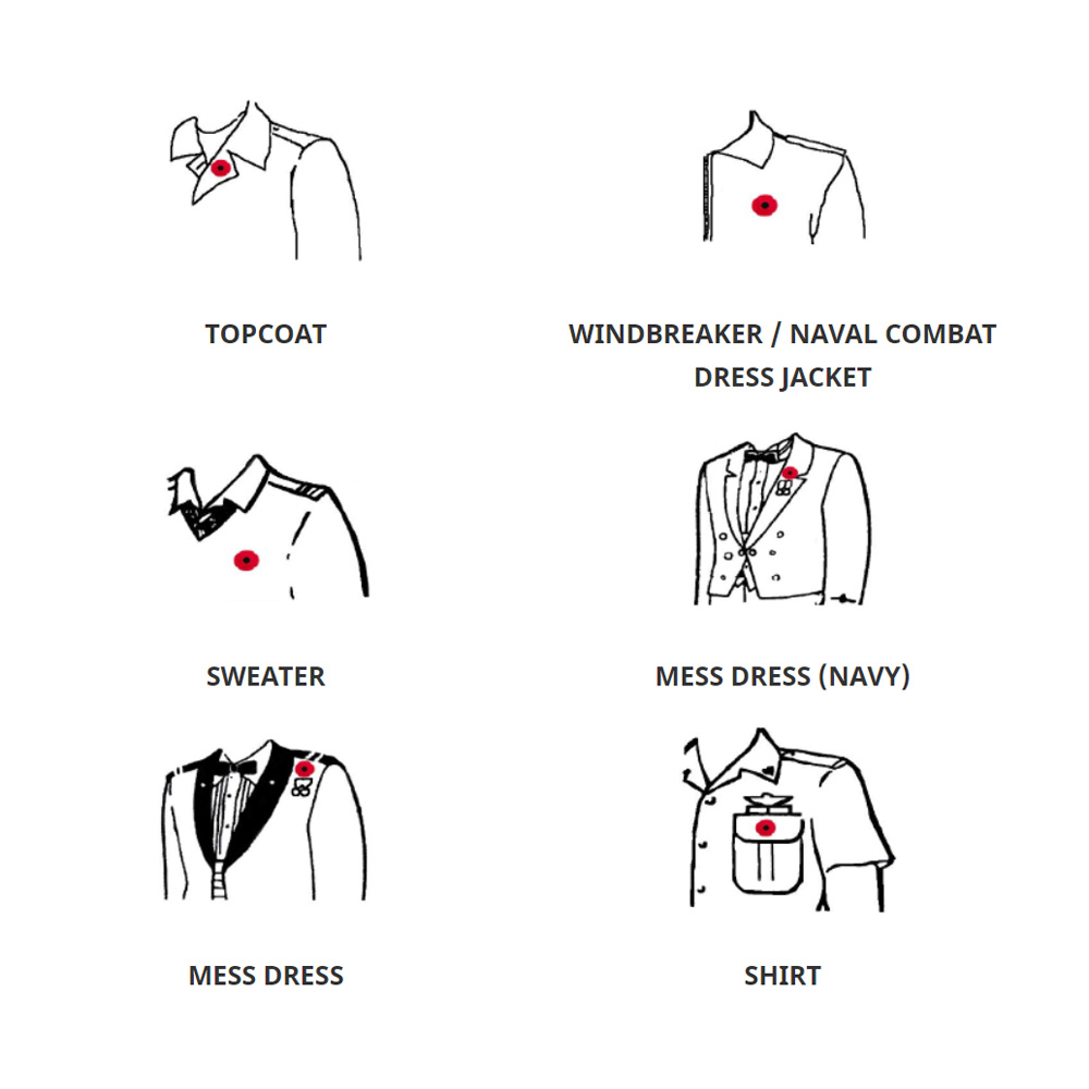 army_SM_armee's tweet photo. The poppy is worn from the last Friday in October until Remembrance Day to honour and remember those who sacrificed so much for us. Here’s how to wear your poppy while in uniform. When not in uniform, wear your poppy on your left side over your heart. We will remember them. https://t.co/oV6gKP1WMo