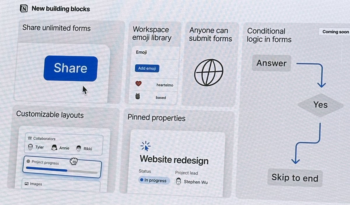 action_agile's tweet photo. Notion annonce la possibilité de gérer l’affichage de ses propriétés pour rendre les pages plus lisibles #makewithnotion https://t.co/6FEBowrrgK