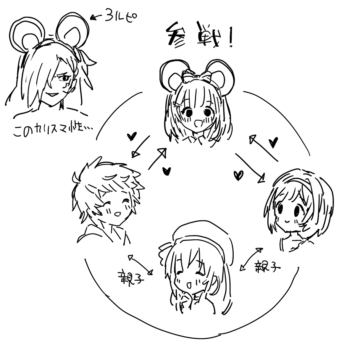 GBVSR 