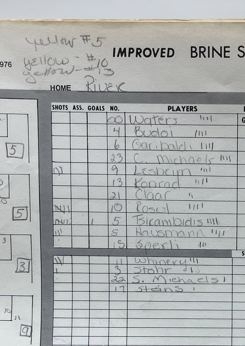 We take on Copley in a District Semifinal at home, 7pm! Check out the RRHSBS legends on that squad!! Our GK is the LaPortes’ uncle, and the Michaels were our last set of twins to suit up for us! And yes, they played four quarters back then.