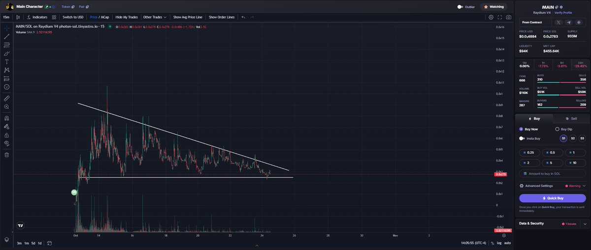 soosdot's tweet image. The story of the $MAIN character:

Act I: The groundwork is laid.
Act II: The tension simmers—vibes are about to shift.
Act III: The breakout—the MAIN character enters the spotlight.
It's only the beginning. $MAIN
@MainSolCto