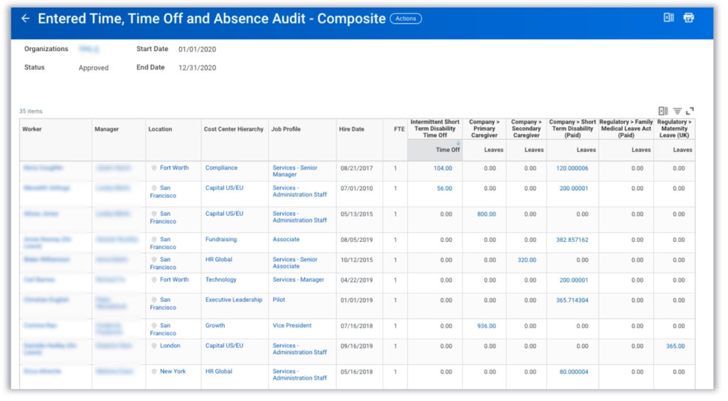 RonGeorge's tweet photo. @CodeAverage @Workday Well, if they are anything like this (which I found with a Google search) I would expect some compuserve email addresses to be on the list. https://t.co/MUvwo19lkm