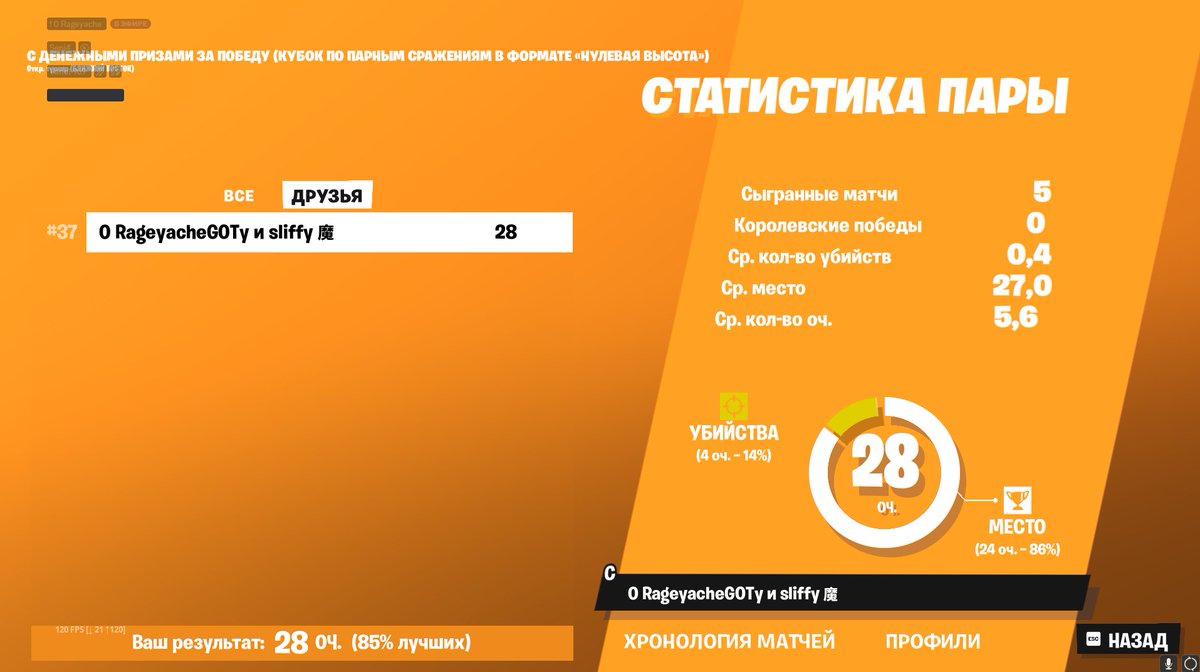 Rageyache32's tweet photo. finals😢hate cheaters https://t.co/2ghW3ao5uc