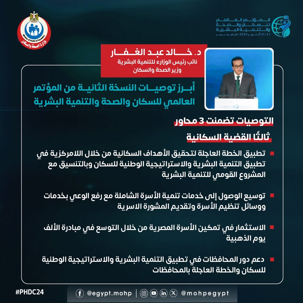 mohpegypt's tweet photo. أبرز التوصيات التي أعلنها نائب رئيس مجلس الوزراء وزير الصحة والسكان بالنسخة الثانية من المؤتمر العالمي للسكان والصحة والتنمية البشرية
#PHDC24 https://t.co/nCU8RnAZKb