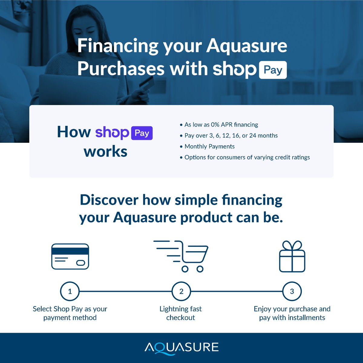 Aquasure tweet media