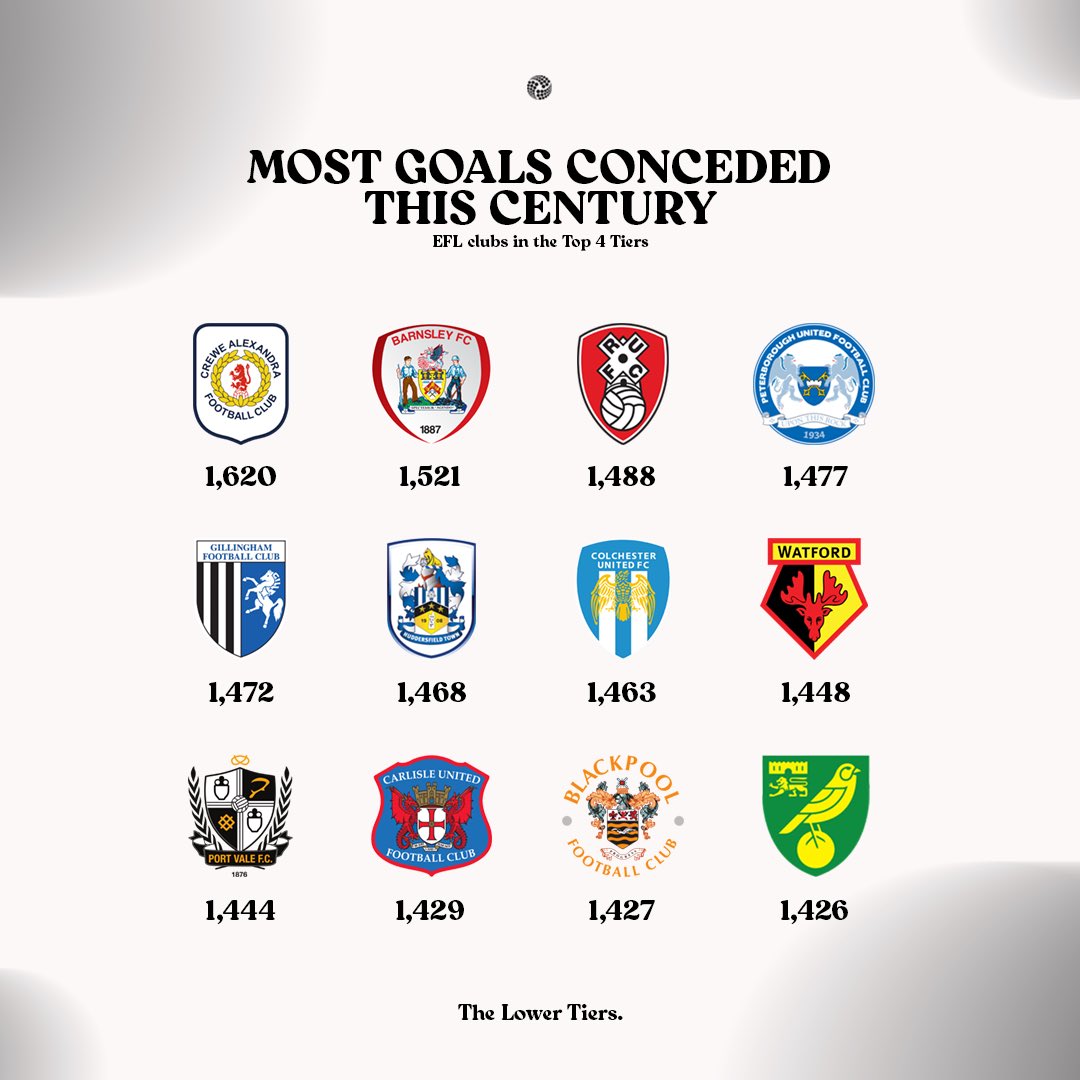 The Lower Tiers tweet media