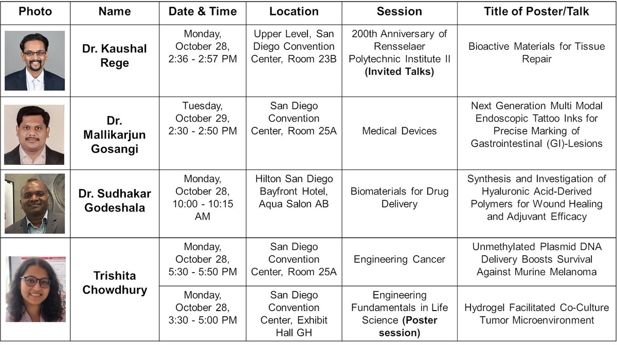 RegeLab (@kaushalrege_lab) on Twitter photo Rege Lab presentations at #AICHE2024
Endoscopy inks, histamine-polymers & tissue repair, DNA vaccine eng., cancer microenv. co-cultures by outstanding mentees!
Looking forward to catching up in San Diego!
<a href="/Biomaterials8b/">AIChE-Biomaterials</a> <a href="/ChEnected/">American Institute of Chemical Engineers (AIChE)</a> <a href="/ASUBiodesign/">Biodesign Institute at Arizona State University</a> <a href="/ASUEngineering/">ASU Ira A. Fulton Schools of Engineering</a> <a href="/RPIEng/">RPIEngineering</a> <a href="/RPIVPR/">Jonathan S. Dordick, Ph.D.</a> Rege Lab presentations at #AICHE2024
Endoscopy inks, histamine-polymers & tissue repair, DNA vaccine eng., cancer microenv. co-cultures by outstanding mentees!
Looking forward to catching up in San Diego!
<a href="/Biomaterials8b/">AIChE-Biomaterials</a> <a href="/ChEnected/">American Institute of Chemical Engineers (AIChE)</a> <a href="/ASUBiodesign/">Biodesign Institute at Arizona State University</a> <a href="/ASUEngineering/">ASU Ira A. Fulton Schools of Engineering</a> <a href="/RPIEng/">RPIEngineering</a> <a href="/RPIVPR/">Jonathan S. Dordick, Ph.D.</a>