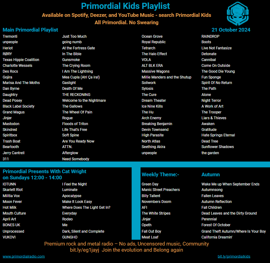 TheAwesomeJayj's tweet photo. The @PrimordialRadio Kids playlist updated 7 new tracks added. 10 Primordial Presents. This week's Theme #Autumn Search Primordial Kids on your music service #PRFam https://t.co/x283Tc1Cmo
@archenemymetal
@breakingbenj
@HighParasite
@North_Atlas
@SEETHINGAKIRA
@weareunpeople https://t.co/aLaNaSbgCV