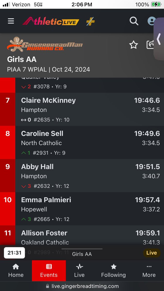 Congratulations to <a href="/Lucaflitcraft/">Luca</a> and <a href="/EmmaPalmieri3/">Emma Palmieri</a> on their STATE Qualifying finishes today at the WPIAL Championship XC meet!!!