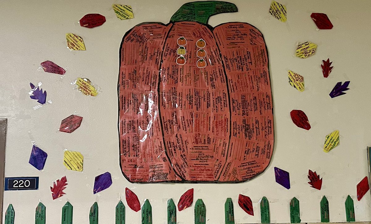 Ms. Green (@msgreenwordnerd) on Twitter photo Word Study 7 and 8 wordsmiths are falling into Fall with a pumpkin sized pile of newly mastered words. Top ten, here we come! 🏆#wordnerds #WeAreBethpage
<a href="/VocabularyCom/">Vocabulary.com</a> <a href="/JFK_Bethpage/">JFK Middle School</a> Word Study 7 and 8 wordsmiths are falling into Fall with a pumpkin sized pile of newly mastered words. Top ten, here we come! 🏆#wordnerds #WeAreBethpage
<a href="/VocabularyCom/">Vocabulary.com</a> <a href="/JFK_Bethpage/">JFK Middle School</a>