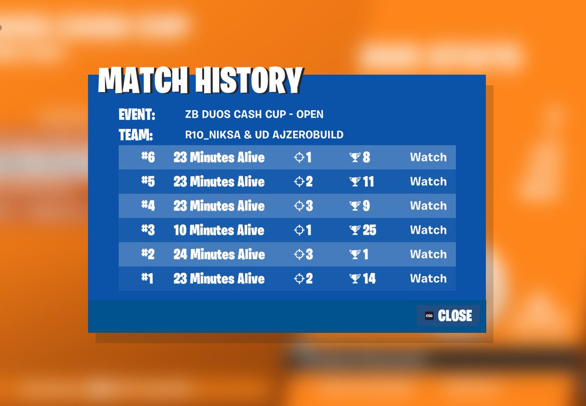 9th middle east finals with <a href="/jonesyzbb/">jonesy</a> 

+$200 😼