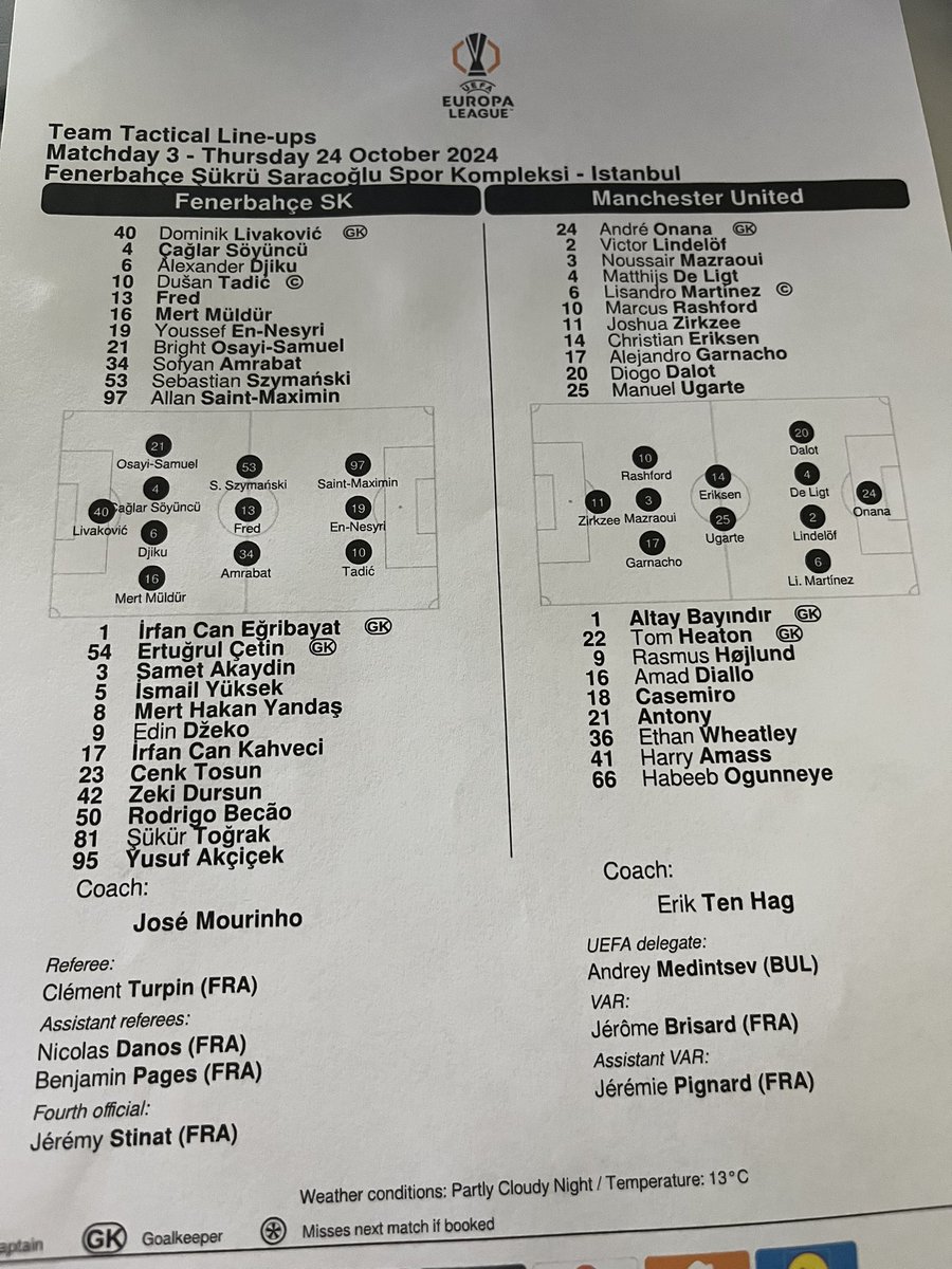 samuelluckhurst's tweet photo. Uefa’s tactical teamsheet #mufc https://t.co/8g9FmOKjdI