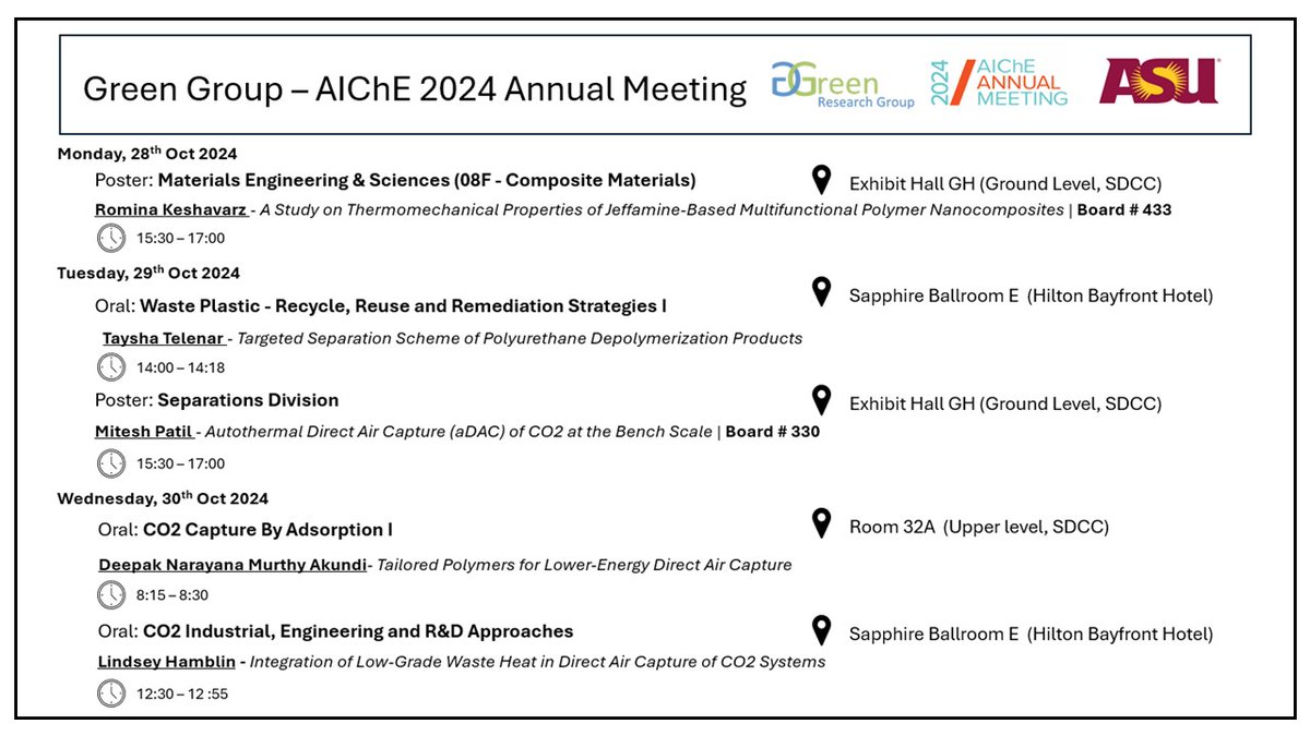 <a href="/Green_Polymers/">Matthew Green</a>' Research Group ready to present in #AIChE2024

Polymers for sustainability, separations, membranes, CO2 capture, and more!

Please stop by our posters and talks.
<a href="/ASUEngineering/">ASU Ira A. Fulton Schools of Engineering</a> <a href="/SM3ASU/">Center for Sustainable Macromolecular Materials</a>