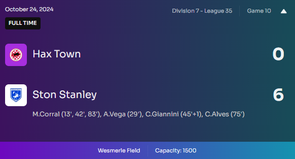 Ston Stanley FC ⚽️ tweet media