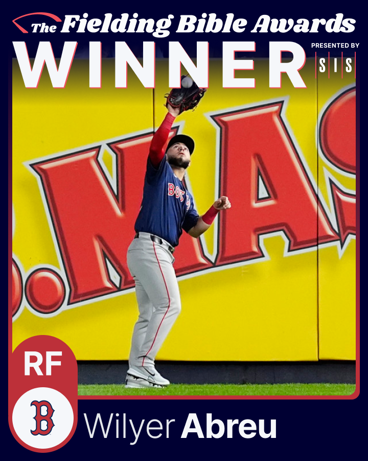 sis_baseball's tweet photo. 2024 Fielding Bible Awards

RF Winner - Wilyer Abreu, Red Sox 
@RedSox  @RedSoxBeisbol 

1st career Fielding Bible Award

Led right fielders in Defensive Runs Saved https://t.co/B1j6SmnmjT