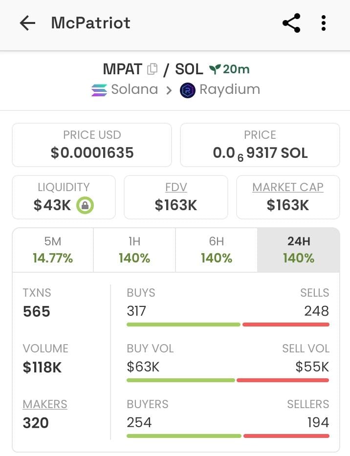 cryptmadcall's tweet photo. Pure degen

CA: 5erQKZrsPgemDfuLVDMNcB4J85pPmDD78Zp1gsiWpump https://t.co/dKYQRv12g8