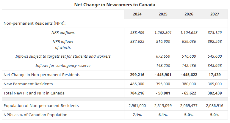 Steven Meurrens tweet media