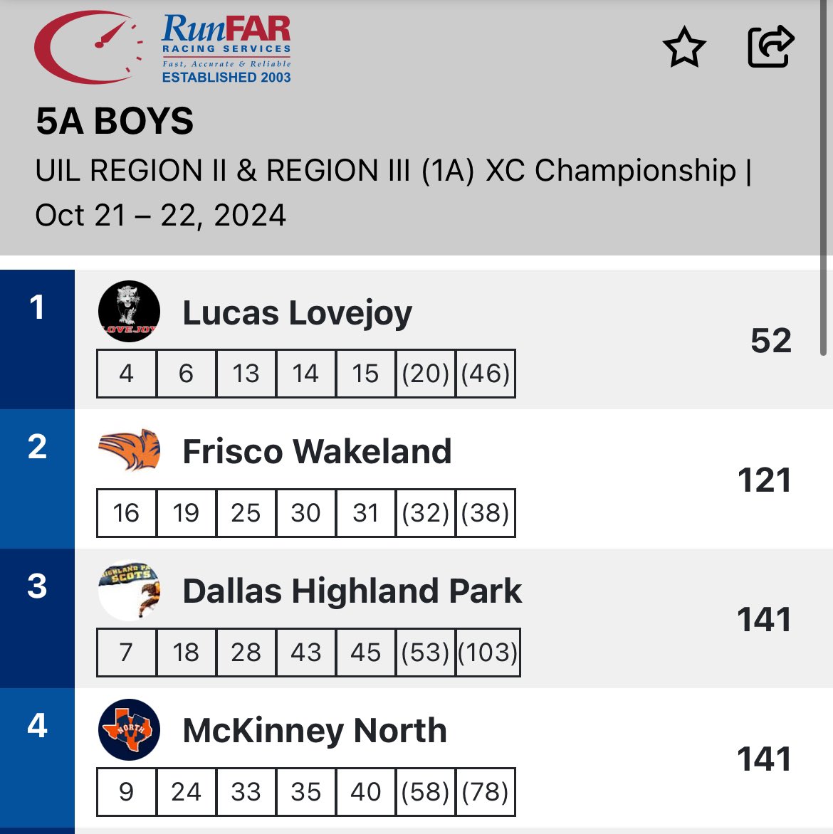 Rhett Hulin tweet media