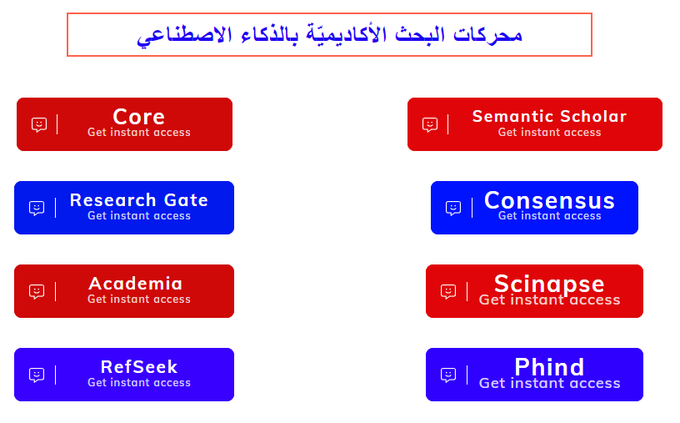 afkarRES's tweet photo. محركات البحث الأكاديميّة بالذكاء الاصطناعي https://t.co/eIpebhYW9p https://t.co/6PmnGgCdes