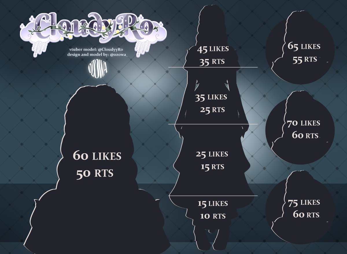 Cloudy 𓇢𓆸 tweet media