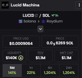 🕵️