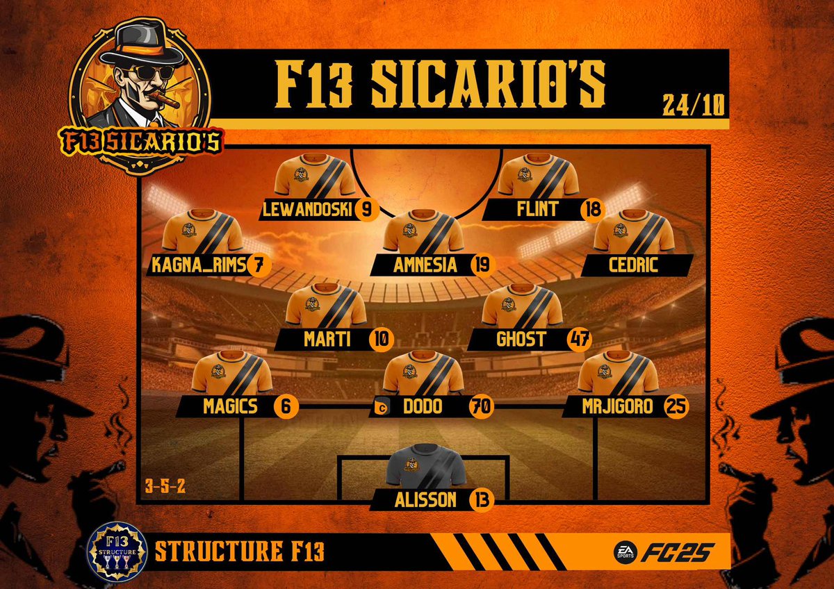 F13 SICARIO’S tweet media