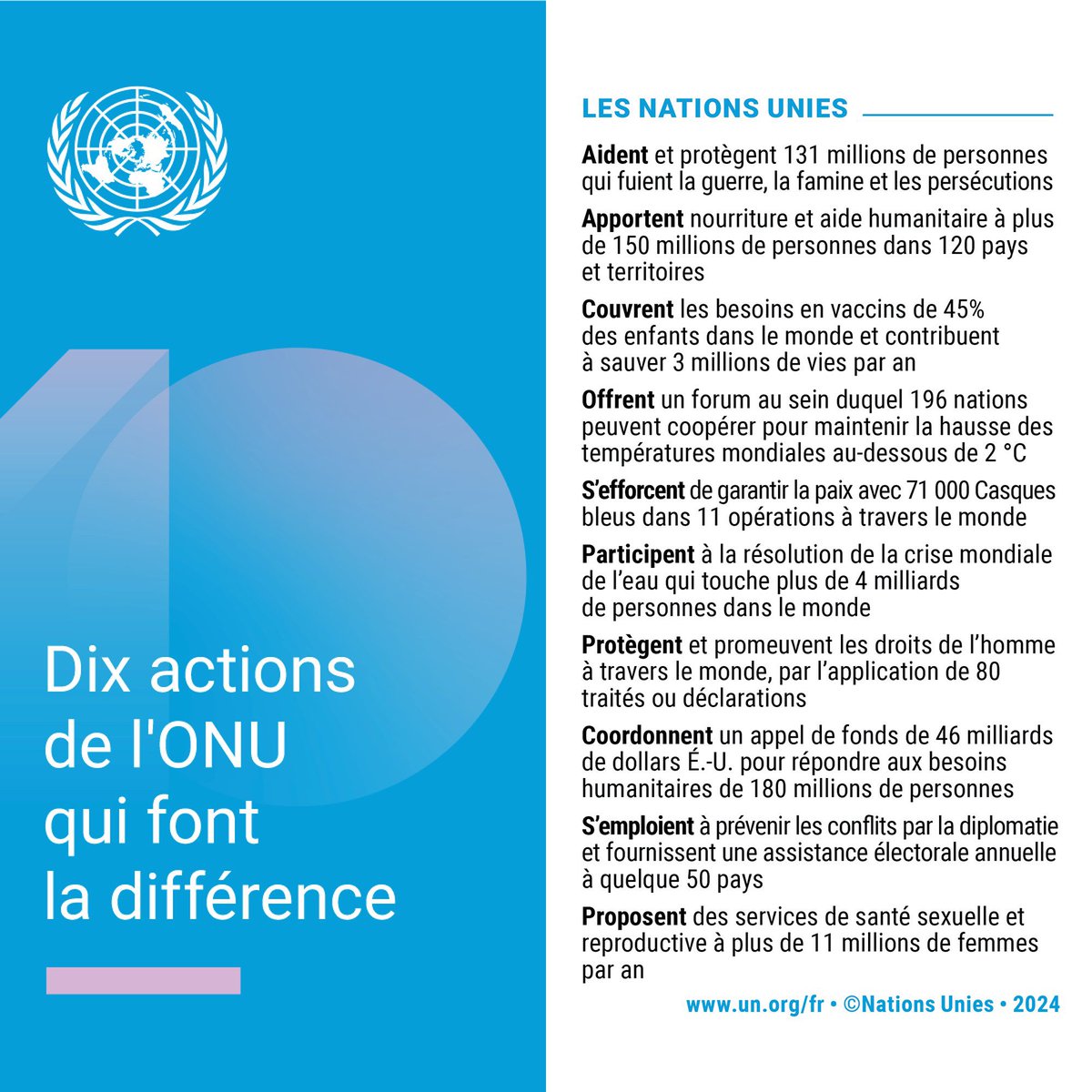 MariamarConon's tweet photo. En cette Journée des @ONU_fr , nous célébrons l'importance du multilatéralisme pour un monde plus juste et durable. Chaque geste, aussi petit soit-il, compte pour atteindre les #ODD et construire un avenir inclusif.
#UNDays #ONU #UNVolunteers https://t.co/6JafXvo7bu