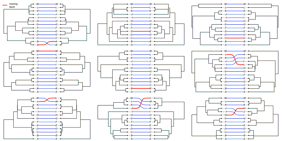 phytools_liam's tweet photo. Revisiting an old #phytools function for placing missing taxa into a reconstructed time-tree using quantitative trait data: https://t.co/HE1ie5jsCQ. https://t.co/6AcskKTTOn