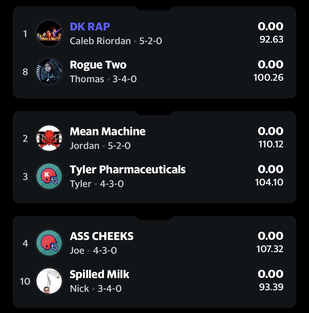SYBS_FFB's tweet photo. Your matchups for week 8 #SYBS https://t.co/JcBObZqNuG