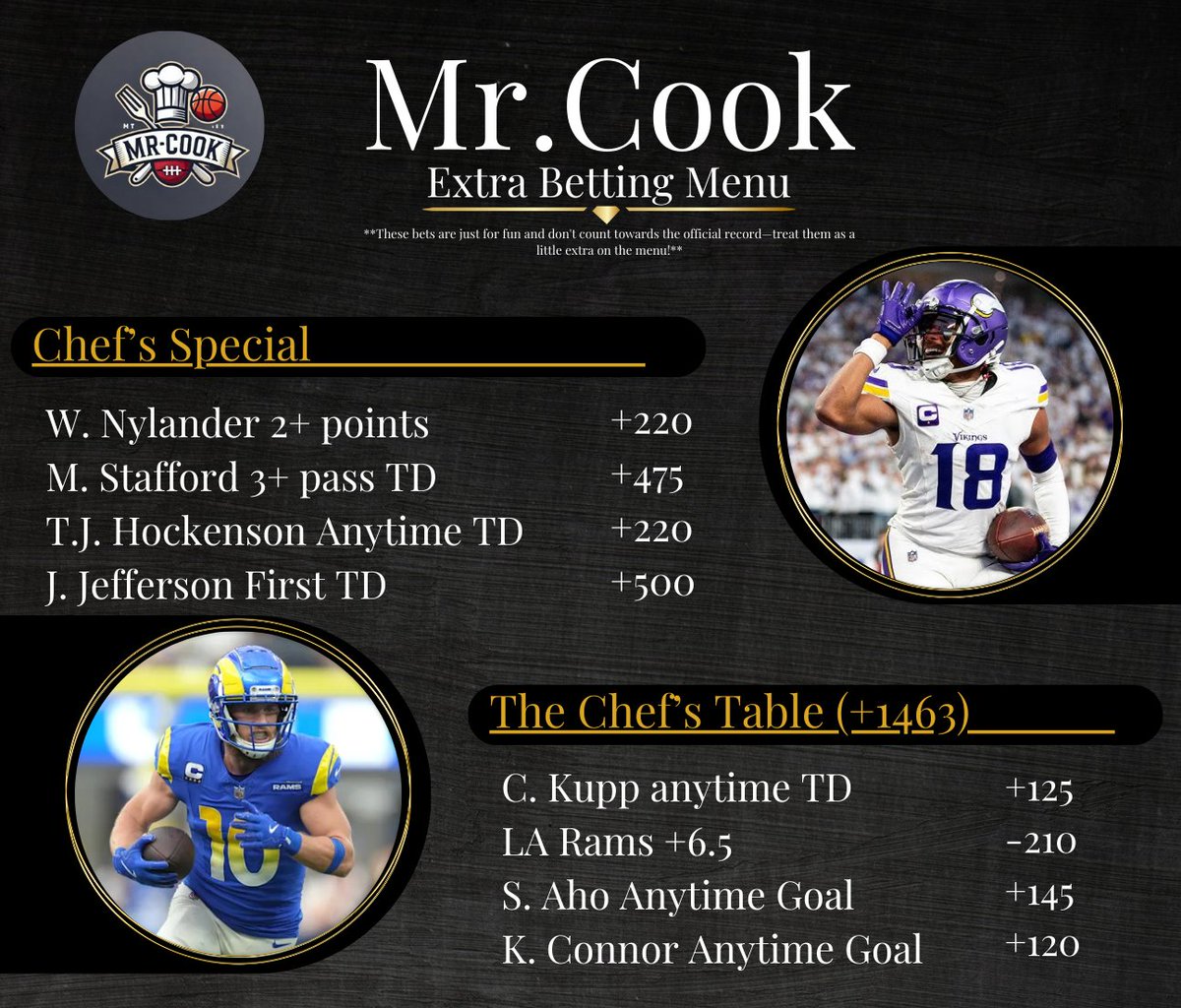 MrCookPicks's tweet photo. Time to spice things up with the Extra Betting Menu! 🍽️ These are just for fun, but we’re still looking to cash in big tonight. Let’s go! 💸👨🍳 #ExtraMenu #MrCook #BettingMenu https://t.co/f1hZOJImjy