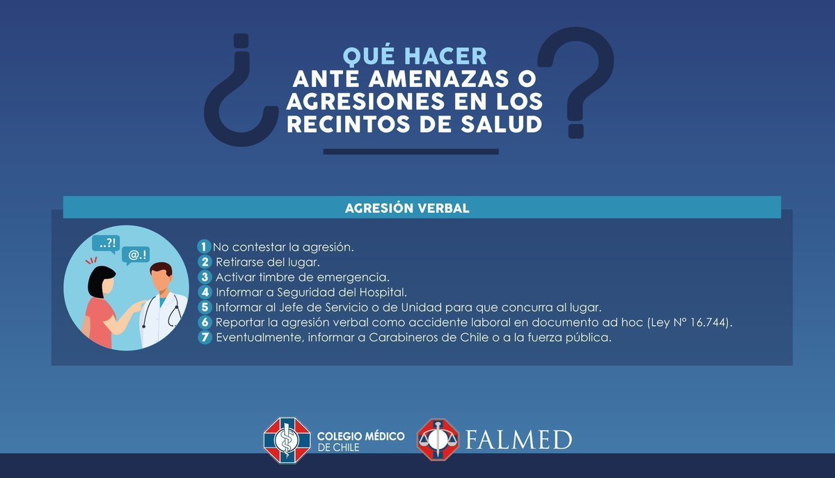 colmedchile's tweet photo. Lamentablemente, las agresiones al personal de salud van en aumento. Es una escalada de violencia que generalmente empieza con una agresión verbal y termina en una agresión física. Para saber qué hacer en esos casos, te dejamos este instructivo preparado por #UDELAM👇 https://t.co/LY02qciE8O