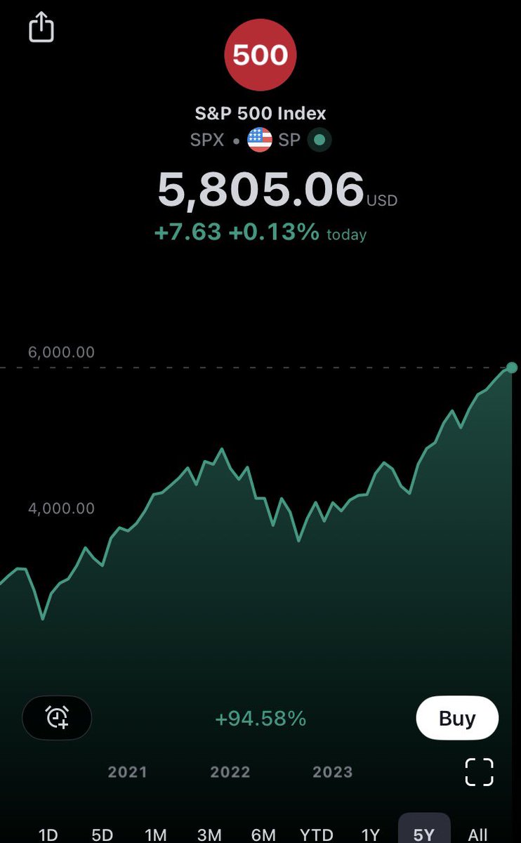 nostrnaut tweet media