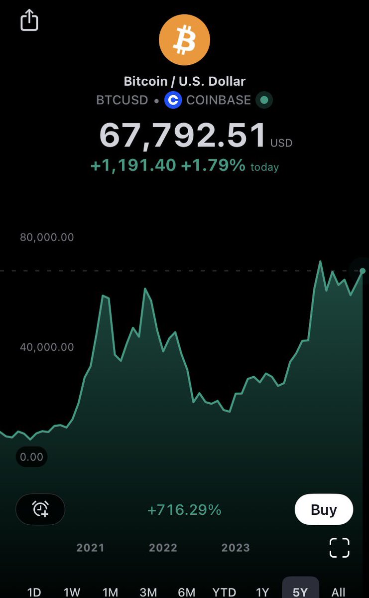 nostrnaut tweet media