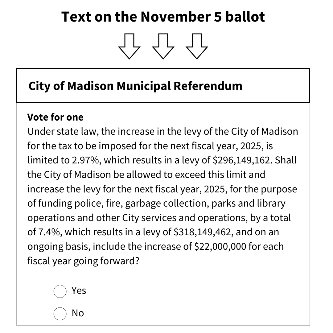 CityofMadison's tweet image. Looking for more information on Madison's funding referendum?

Please visit: cityofmadison.com/referendum