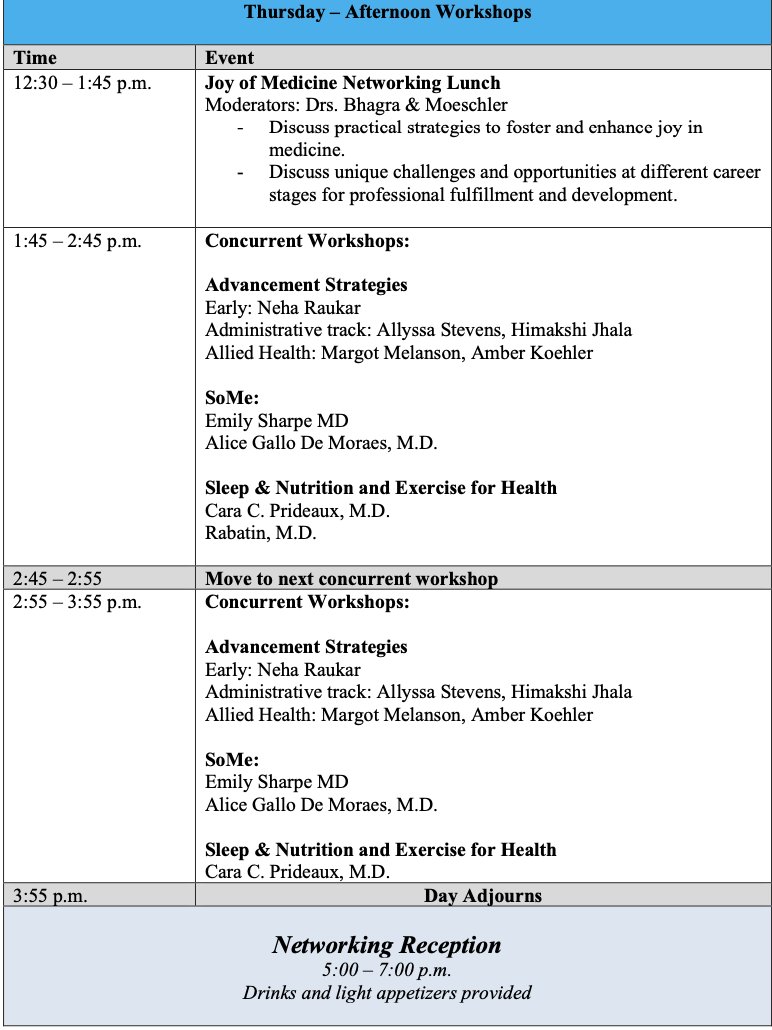 Mayo Clinic GRIT (@mayogrit) on Twitter photo We have planned for excellent workshops this afternoon on
👍Social Media
👍Advancement Strategies
👍Sleep, Nutrition, and Exercise
Which one are you looking forward to the most?
#MayoGRIT
<a href="/emilysharpe/">Emily Sharpe, MD, FASA</a> @gallodemoraesmd <a href="/NehaRaukarMD/">Neha Raukar MD MS CAQSM</a> <a href="/CaraPrideaux/">Cara Prideaux, MD</a> <a href="/SMoeschlerMD/">Susan Moeschler MD</a> <a href="/anjalibhagramd/">Anjali Bhagra, MD MBA</a> We have planned for excellent workshops this afternoon on
👍Social Media
👍Advancement Strategies
👍Sleep, Nutrition, and Exercise
Which one are you looking forward to the most?
#MayoGRIT
<a href="/emilysharpe/">Emily Sharpe, MD, FASA</a> @gallodemoraesmd <a href="/NehaRaukarMD/">Neha Raukar MD MS CAQSM</a> <a href="/CaraPrideaux/">Cara Prideaux, MD</a> <a href="/SMoeschlerMD/">Susan Moeschler MD</a> <a href="/anjalibhagramd/">Anjali Bhagra, MD MBA</a>