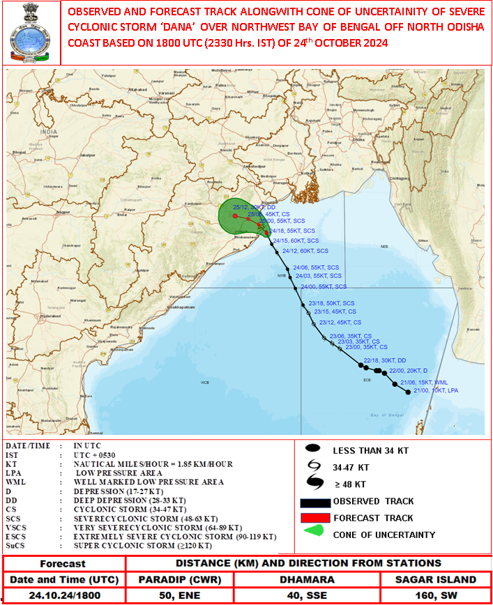 Indiametdept's tweet photo. The severe cyclonic storm “DANA” (pronounced as Dana) over northwest Bay of Bengal moved north-northwestwards with a speed of 15 kmph during past 6 hours and lay centred at 2330 hrs IST of yesterday, the 24th October, over the same region, near latitude 20.5° N and longitude 87.1°E, about 50 km east-northeast of Paradip (Odisha), 40 km south-southeast of Dhamara (Odisha) and 160 km southwest of Sagar Island (West Bengal).

It is very likely to move north-northwestwards and cross north Odisha and West Bengal coasts between Puri and Sagar Island close to Bhitarkanika and Dhamara (Odisha) during next 3 to 4 hours as a severe Cyclonic Storm with a wind speed of 100-110 kmph gusting 120 kmph.

Landfall process has commenced and the forward sector of the wall cloud region is entering into land.  The landfall process would continue till today, the 25th October morning.

The system is under continuous surveillance of the Doppler Weather Radar at Paradip.