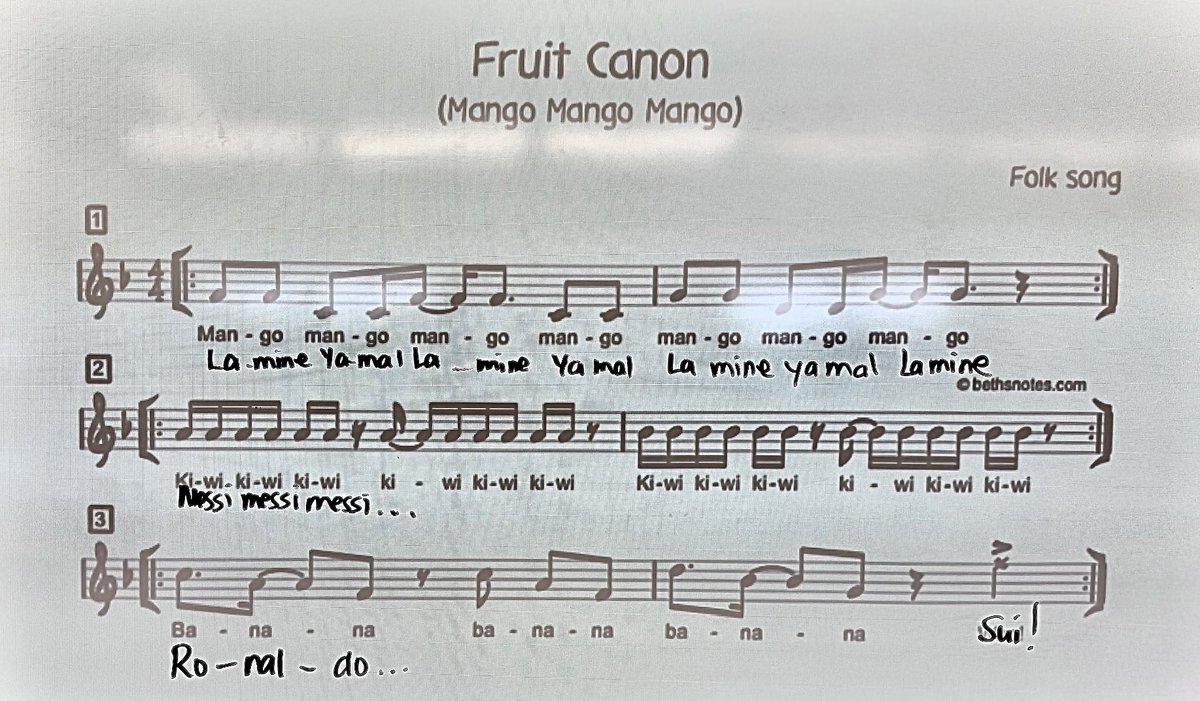 Some very keen students turned our Fruit Canon into a Football Canon. Sorry to all Halton bus drivers who have kids singing all the way home. 😂