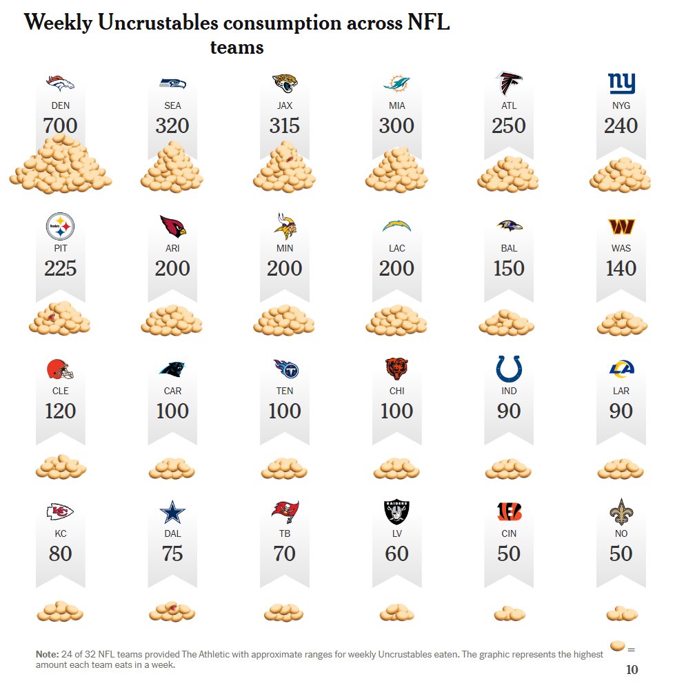 Rhadrheegho's tweet image. I know Riq is like 35% of that